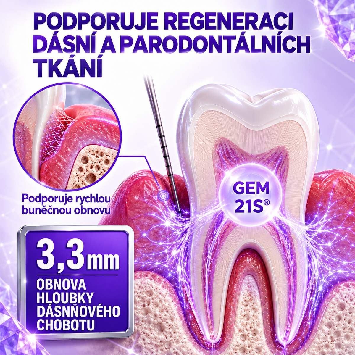 Zubní pasta Ceoerty®🦷 pro léčbu zánětu dásní a parodontu👩🏻‍⚕️