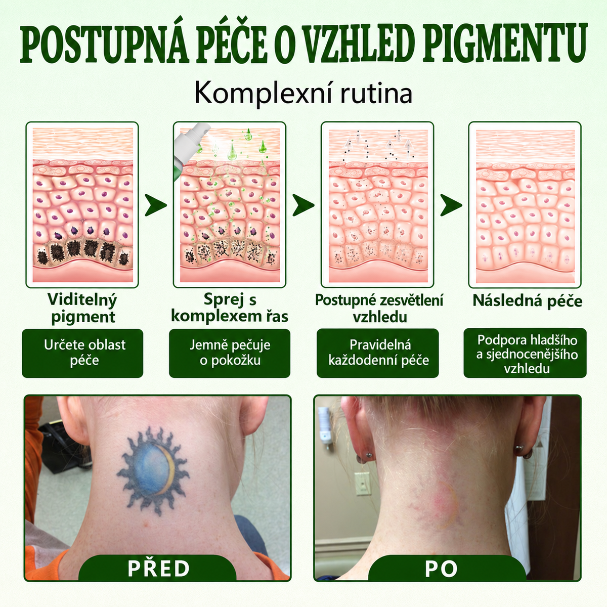 Ceoerty® PureAlgae – pečující sprej pro vzhled tetování