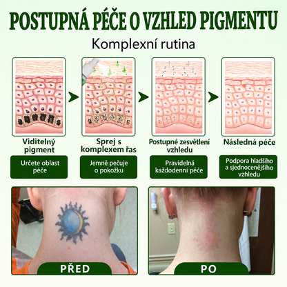 Ceoerty® PureAlgae – pečující sprej pro vzhled tetování
