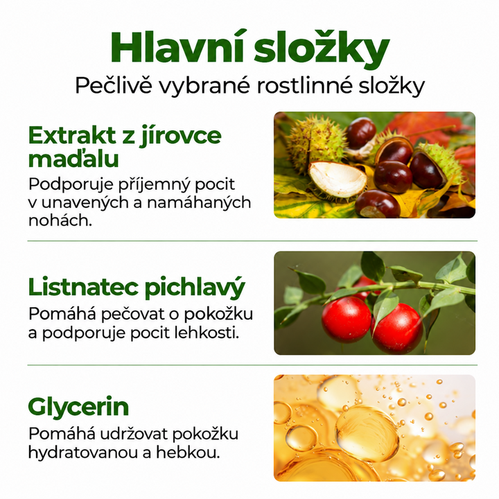 Timilk® Professional Krém na prokrvení nohou