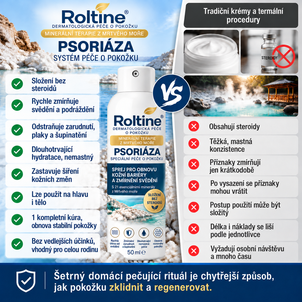 🎁💧 Roltine® Speciální krém pro péči o pokožku s lupénkou – ✅ Dermatologicky testováno