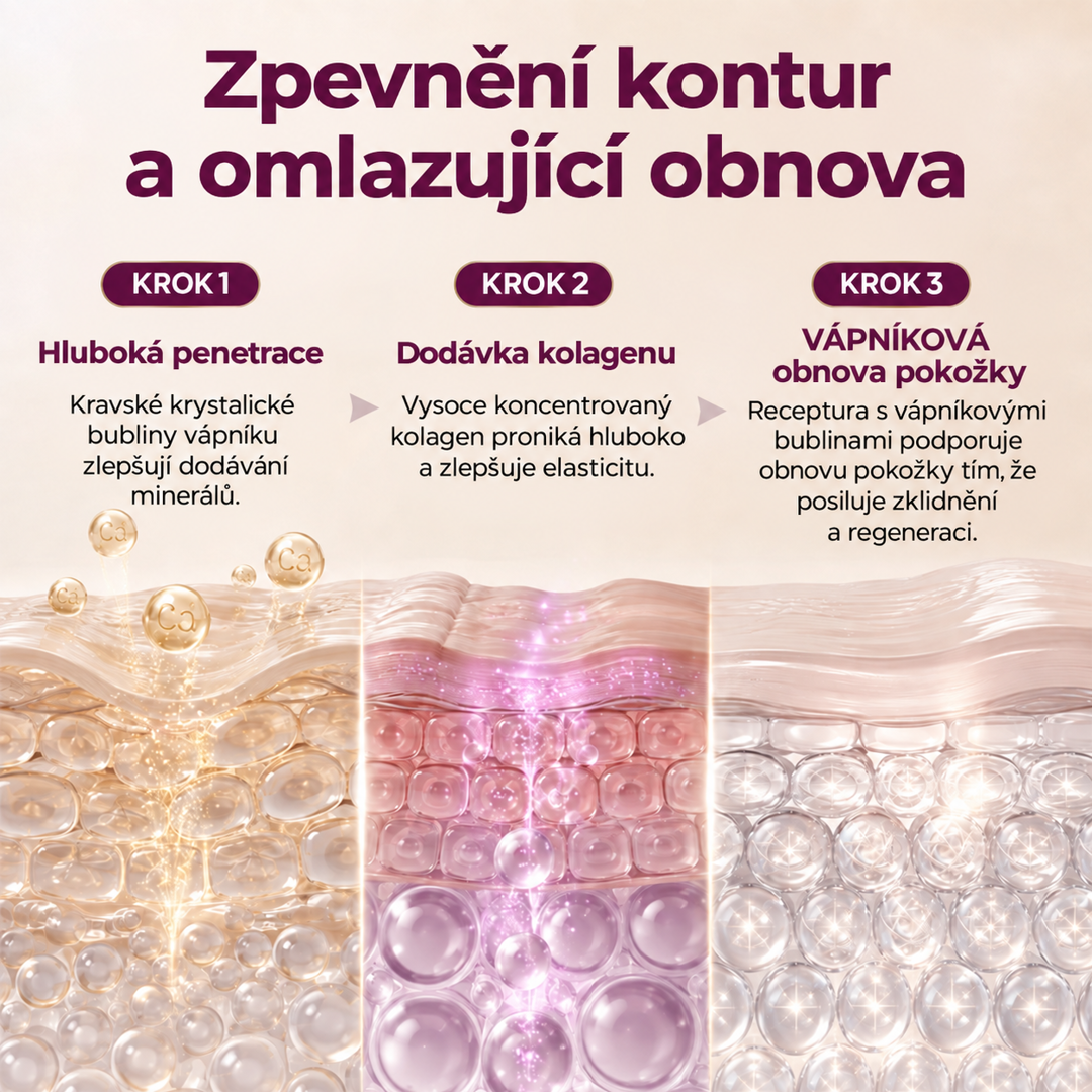 Roltine® CollagenVolume – liftingový balzám