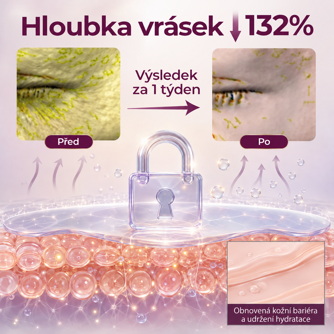 Roltine® CollagenVolume – liftingový balzám