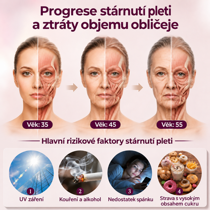 Roltine® CollagenVolume – liftingový balzám