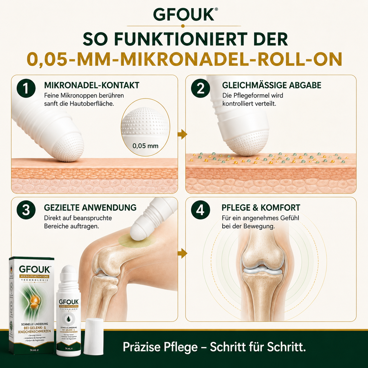 GFOUK® 0,05 mm-es mikrotűs görgő ízület- és csontápoláshoz – 11. termékkép