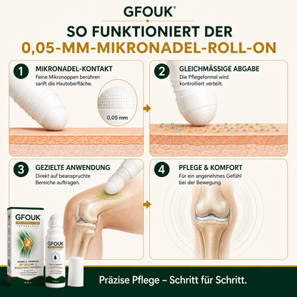 GFOUK® 0,05 mm-es mikrotűs görgő ízület- és csontápoláshoz – 11. termékkép