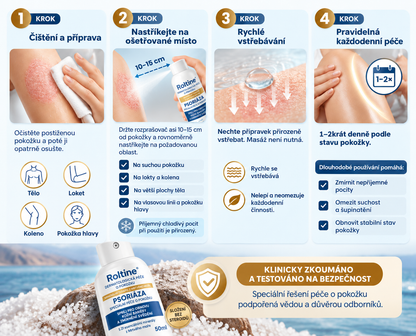 🎁💧 Roltine® Speciální krém pro péči o pokožku s lupénkou – ✅ Dermatologicky testováno