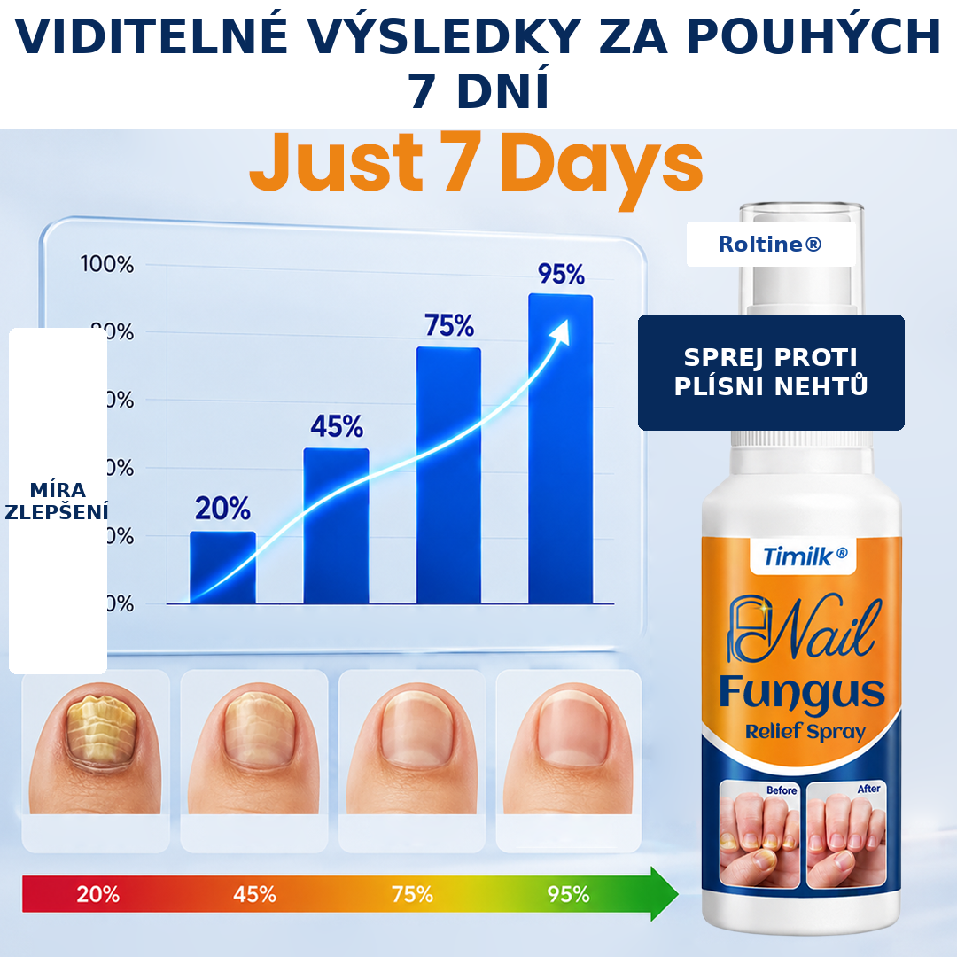 Roltine® Sprej proti plísním nehtů