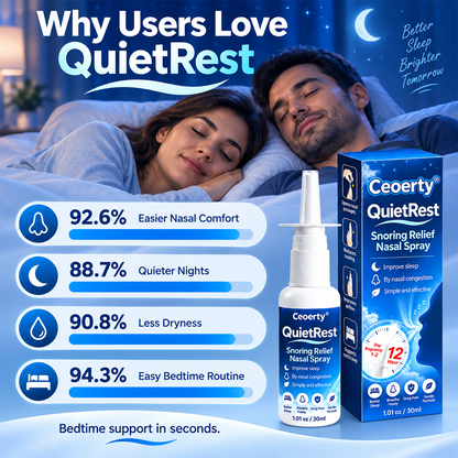Ceoerty® QuietRest – nosní sprej proti chrápání