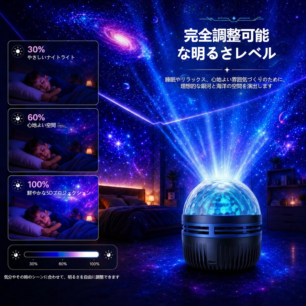🦖🎁 Timilk® 360°スマートホログラフィック星空プロジェクター（HDダイナミック5D）