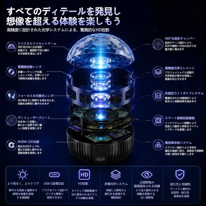 🦖🎁 Timilk® 360°スマートホログラフィック星空プロジェクター（HDダイナミック5D）
