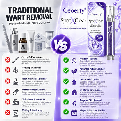 Ceoerty® SpotXClear アドバンスド スキン プレシジョン セラム