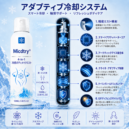 ✅Micdtry® ✨クライオコントゥア 4-in-1 ボディスカルプティングミスト🔥