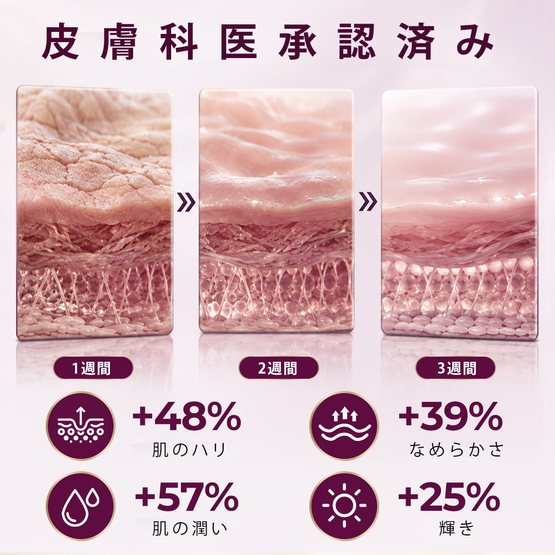 🥇CleraNaure® コラーゲンボリューム リフト バーム