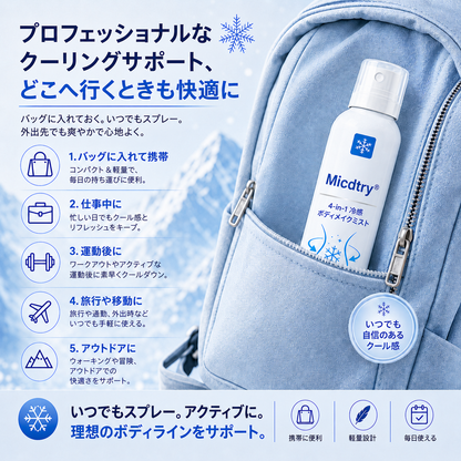 ✅Micdtry® ✨クライオコントゥア 4-in-1 ボディスカルプティングミスト🔥