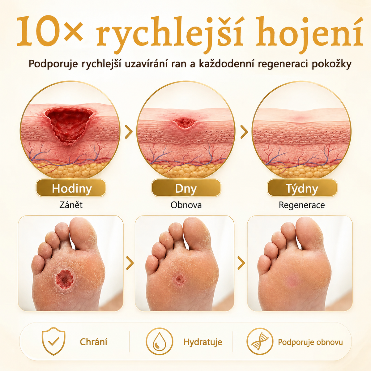 Ceoerty®🍇 DermaVeil ochranný sprej na nohy🍬