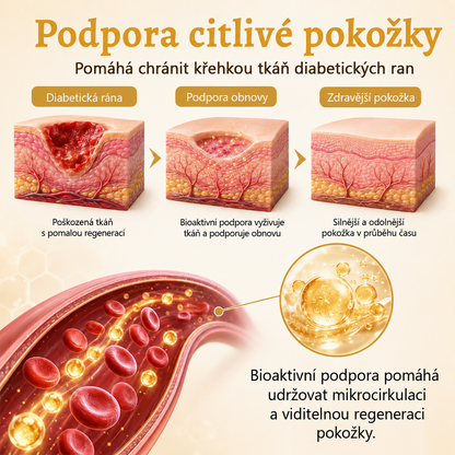 Ceoerty®🍇 DermaVeil ochranný sprej na nohy🍬