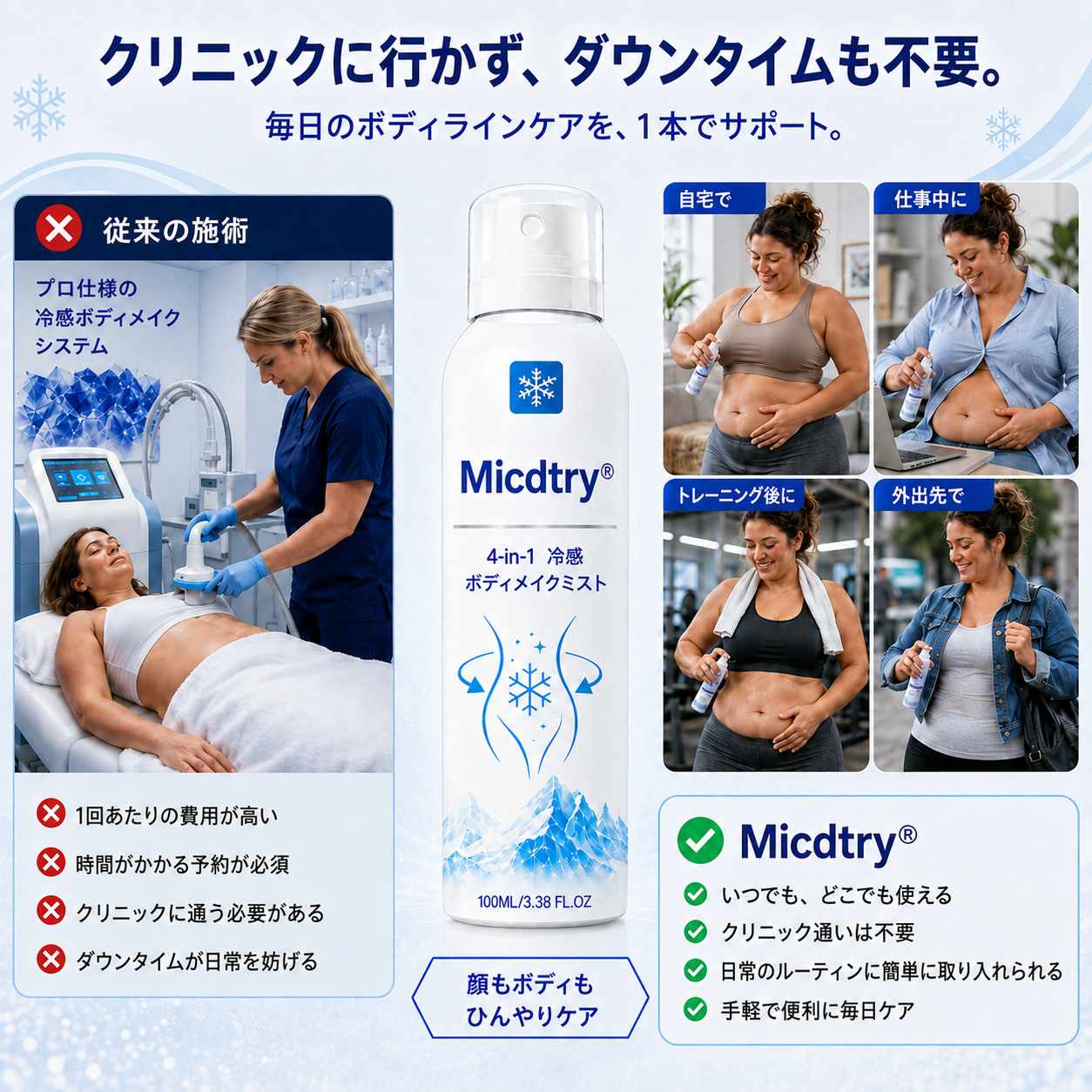✅Micdtry® ✨クライオコントゥア 4-in-1 ボディスカルプティングミスト🔥