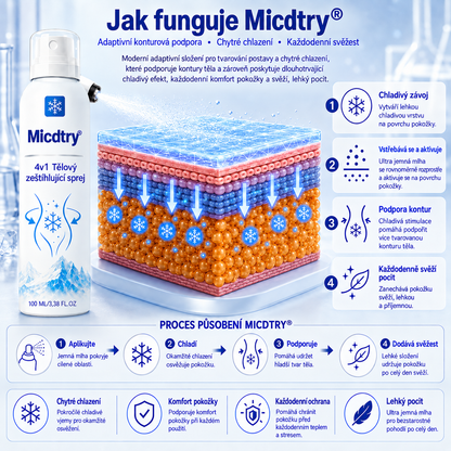 Mirevane CryoContour 4 v 1 – mlha pro tvarování postavy
