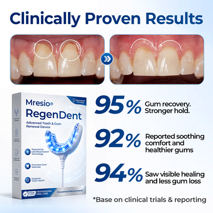 Mresio® RegenDent Advanced Tooth & Gum Renewal Device