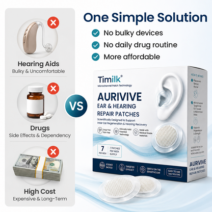 Timilk® AuriVive イヤーケアパッチ