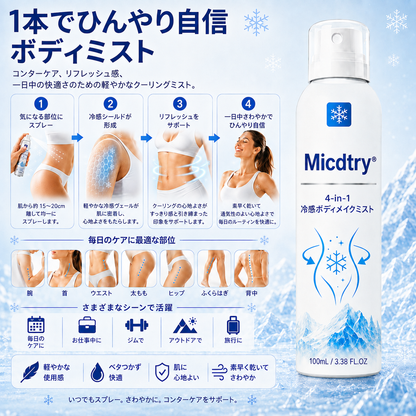 ✅Micdtry® ✨クライオコントゥア 4-in-1 ボディスカルプティングミスト🔥