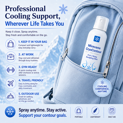 Mirevane CryoContour 4-in-1 Body Sculpting Mist