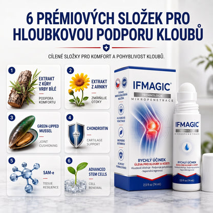 OFICIÁLNÍ OBCHOD | IFMAGIC® 0,05 mm Mikroneedle Rychle Působící Roll-On pro Úlevu Kloubů a Kostí🎃