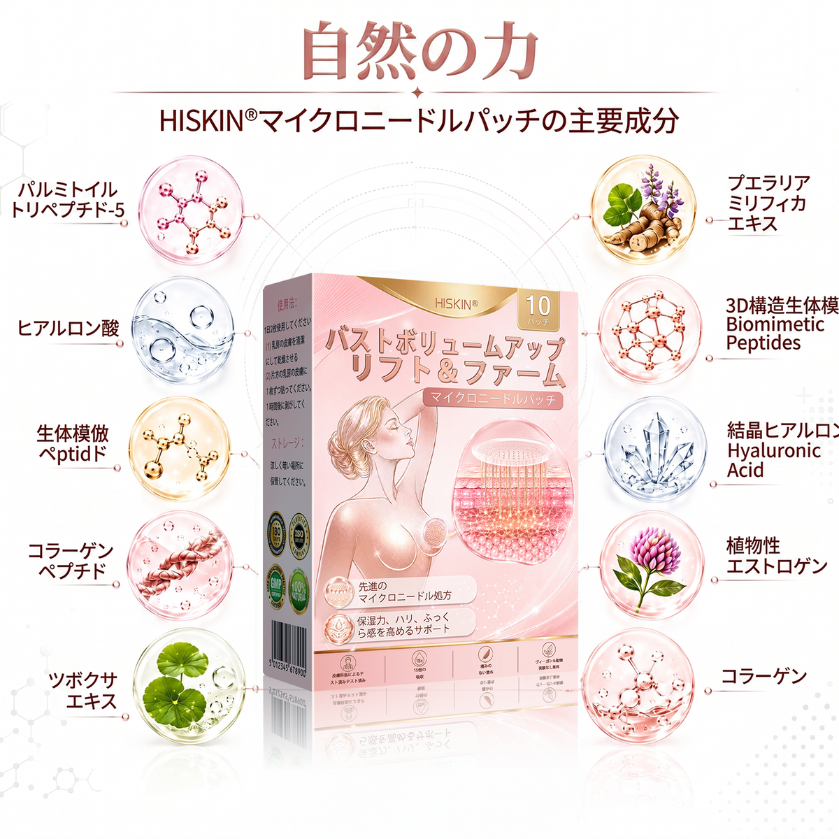 HISKIN® 🎁 🎁 初回購入者限定特典！追加購入で50％OFFをご利用いただけます✨ 1️⃣ ナノ強化美容フォーミュラ —コラーゲン・ペプチド・ヒアルロン酸配合で、ふっくらとした印象とハリのある美しいラインをサポート🛡️