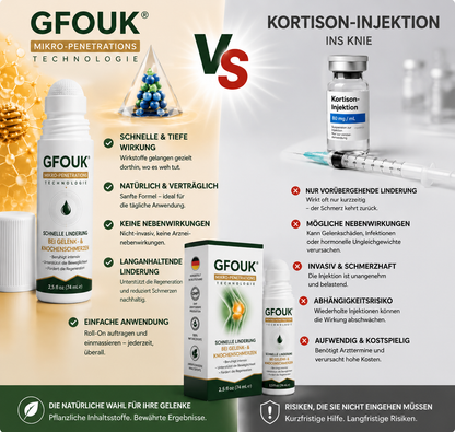 GFOUK® 0,05 mm-es mikrotűs görgő ízület- és csontápoláshoz – 7. termékkép