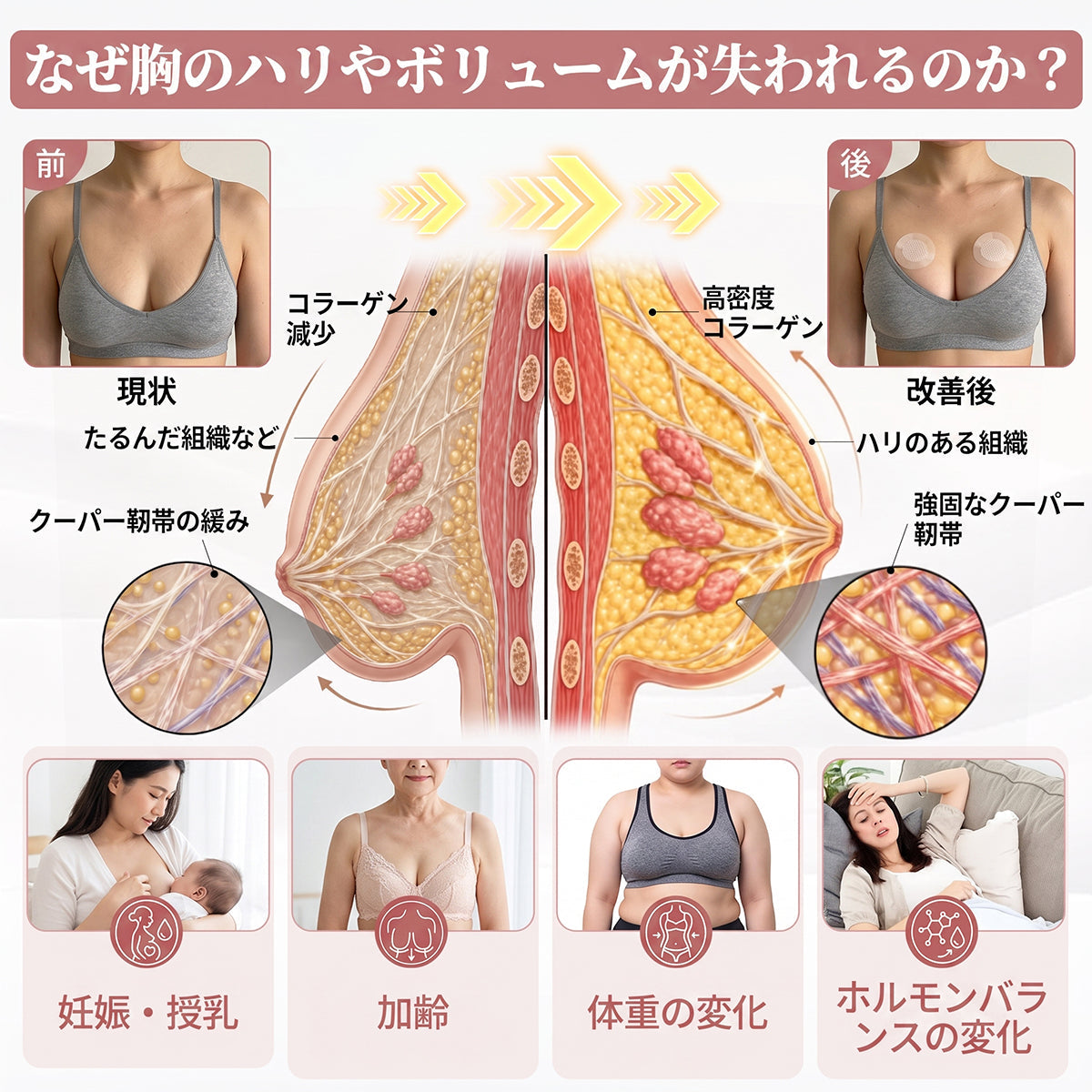 HISKIN® 🎁 🎁 初回購入者限定特典！追加購入で50％OFFをご利用いただけます✨ 1️⃣ ナノ強化美容フォーミュラ —コラーゲン・ペプチド・ヒアルロン酸配合で、ふっくらとした印象とハリのある美しいラインをサポート🛡️